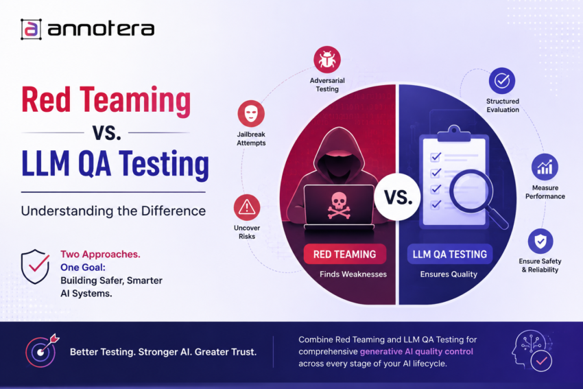 Red Teaming vs. LLM QA Testing Understanding the Difference