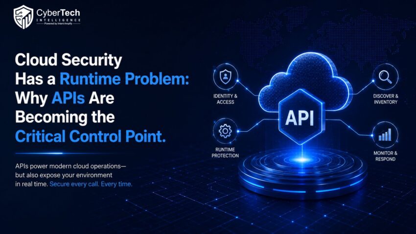 cloud security CTI