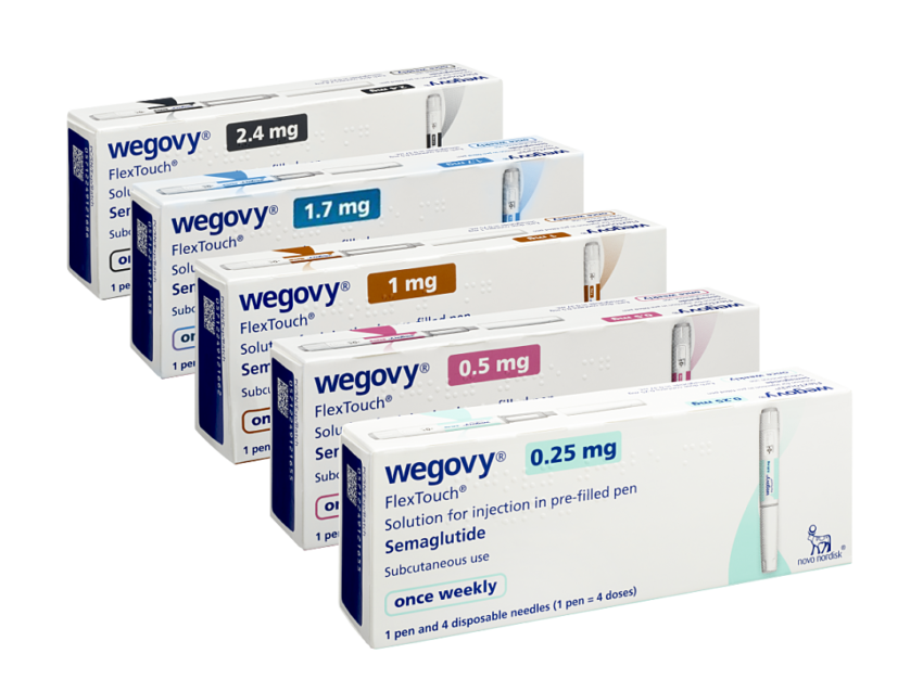 When Can You Expect Results From Wegovy Injection
