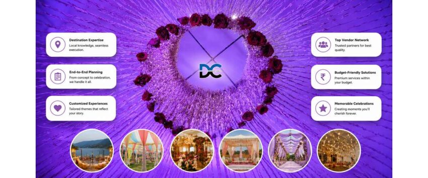 Best Wedding Planners in Pushkar for Destination Weddings