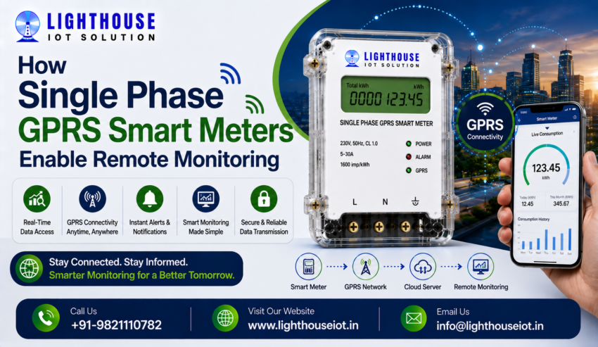 How Single Phase GPRS Smart Meters Enable Remote Monitoring