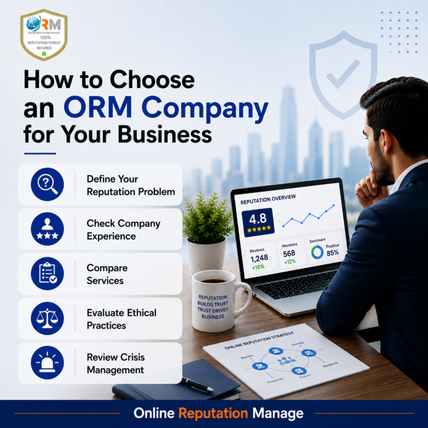 Online Reputation Manage