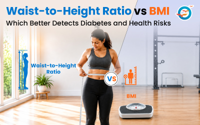 Waist to Height Ratio Thumbnail