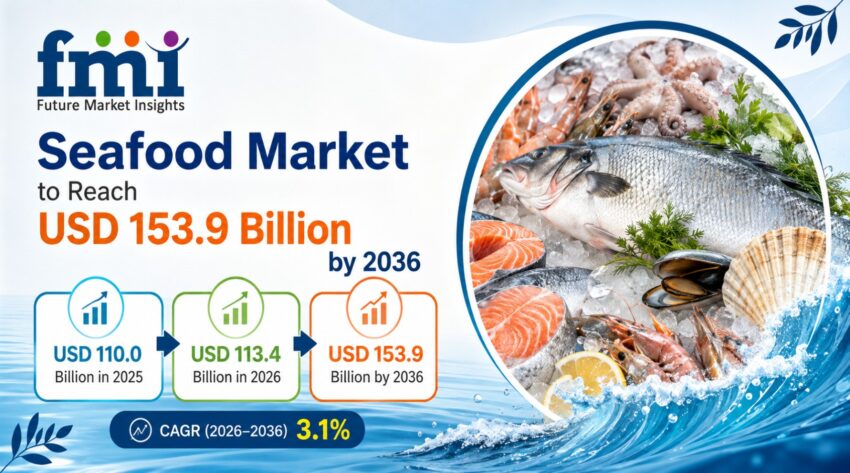 Seafood Market