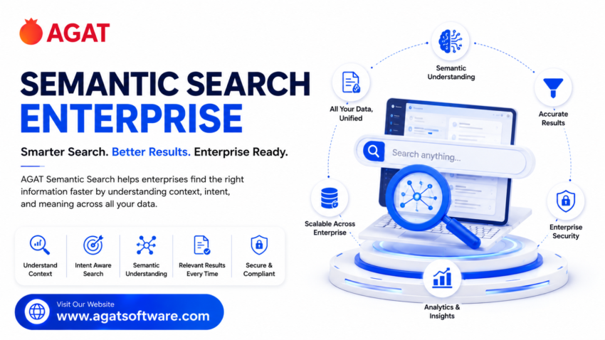 AGAT Semantic Search Enterprise Banner