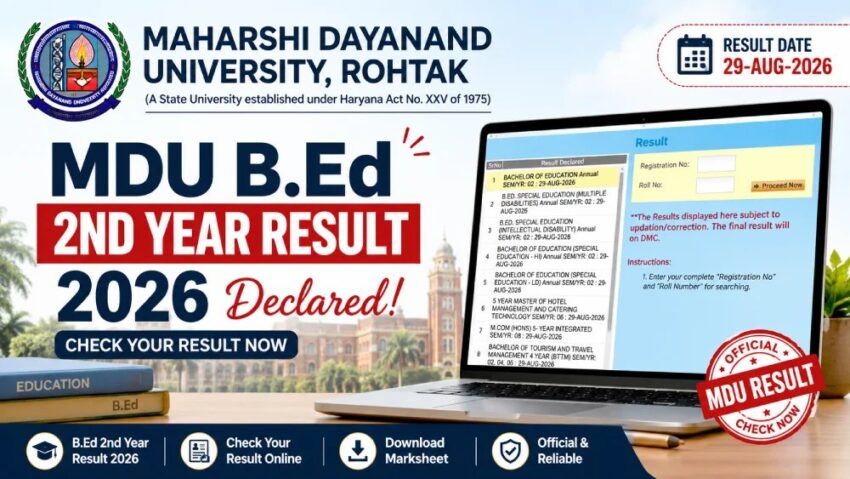 MDU B.Ed Result 2026 Announcement 1