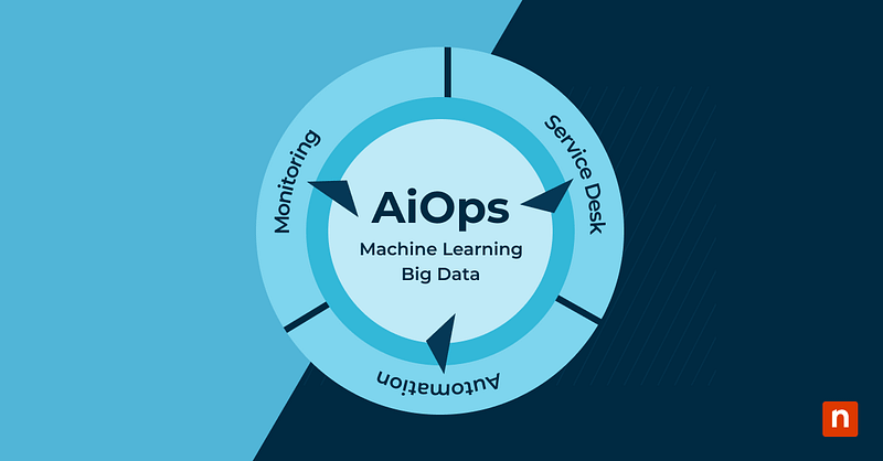 AIOps