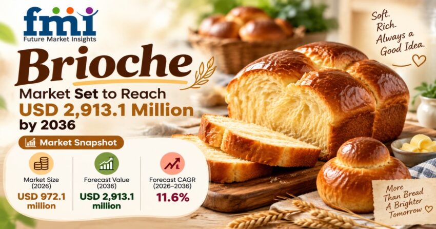 Brioche Market