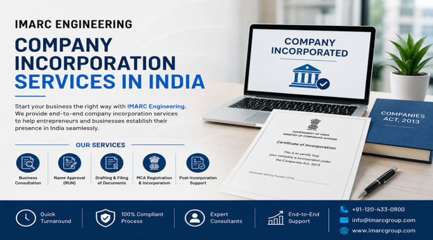 Company Incorporation Services in India
