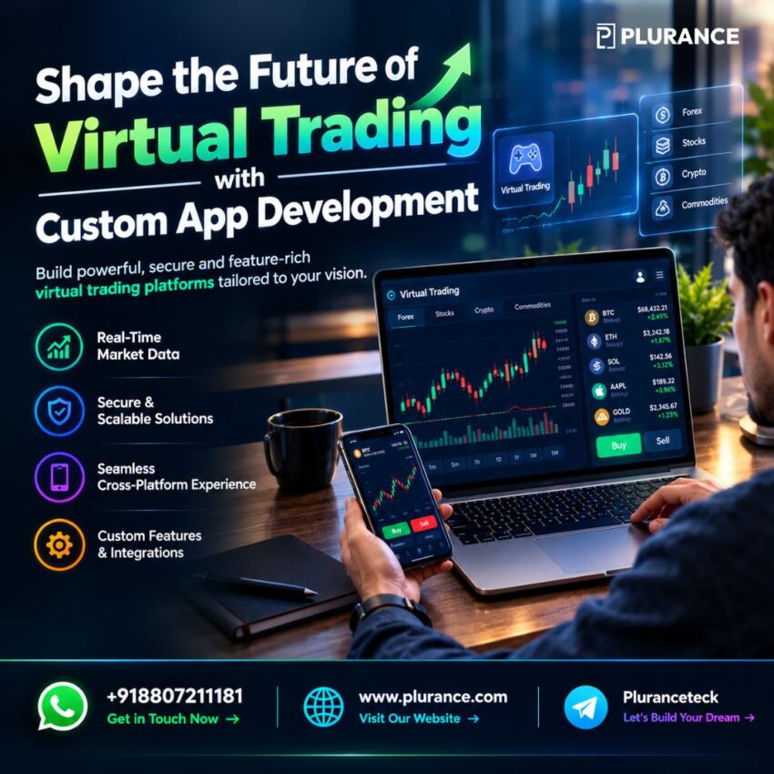 paper trading