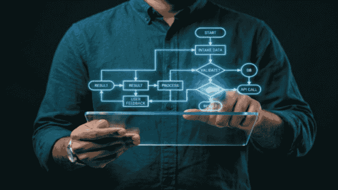 Inside the Data to Decision Pipeline Powering Modern Martech
