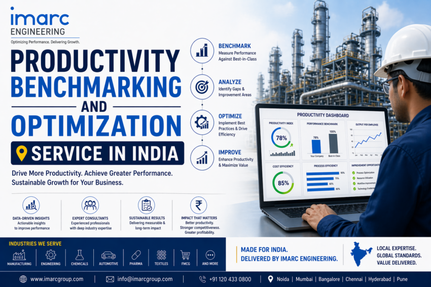 Productivity Benchmarking and Optimization service in india