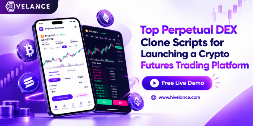 Top Perpetual Exchange Clone Scripts
