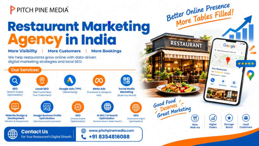 Restaurant Marketing Agency in India 28 Sep