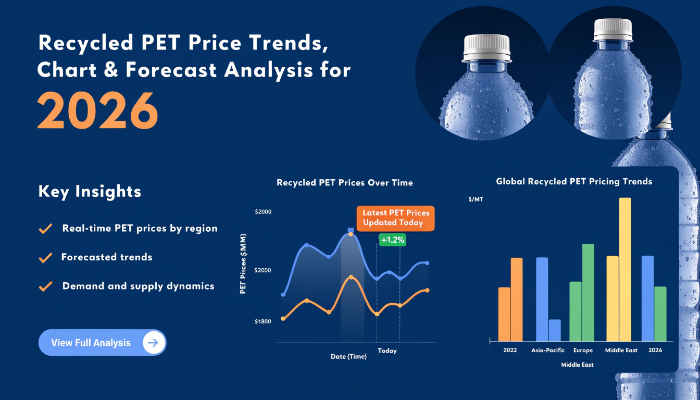 Recycled PET Prices
