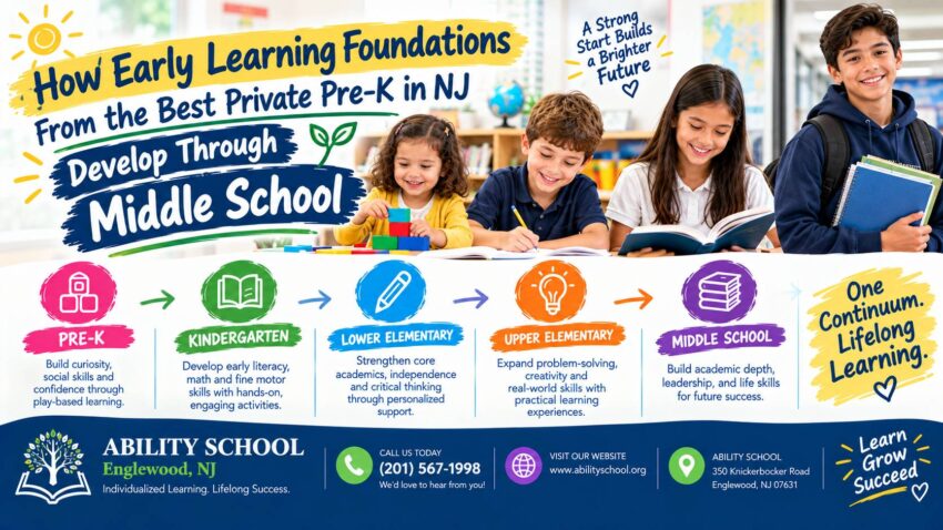 How Early Learning Foundations From the Best Private Pre K in NJ Develop Through Middle School