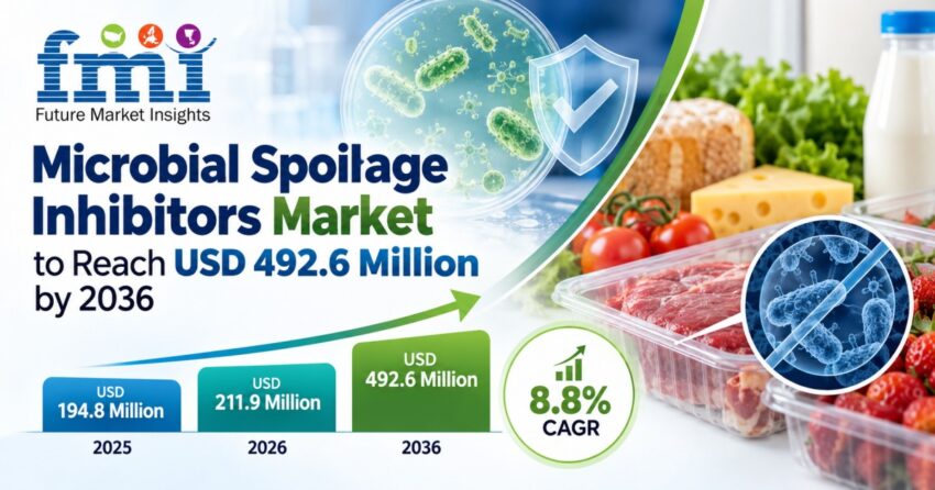 Microbial Spoilage Inhibitors
