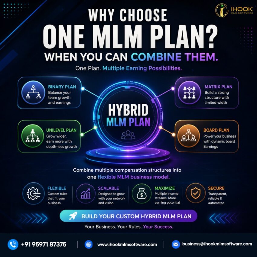 Hybrid MLM Plan 2