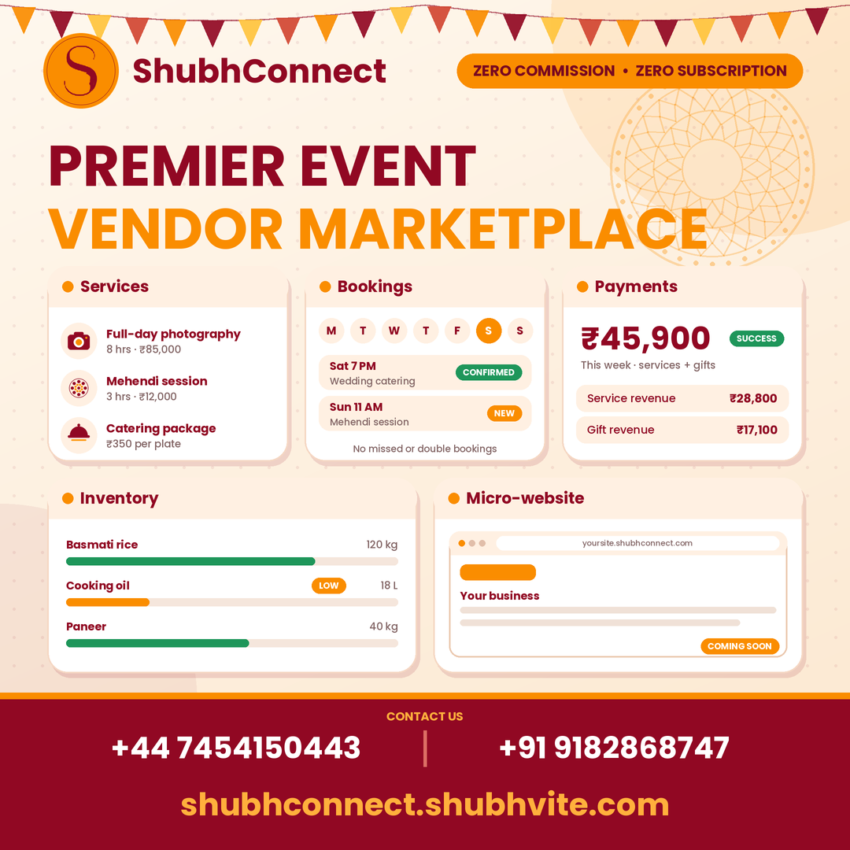 shubhconnect event marketplace poster 1080 v5