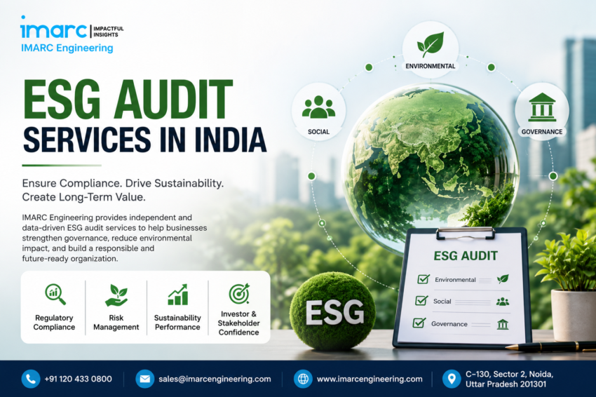 ESG audit services in India 1
