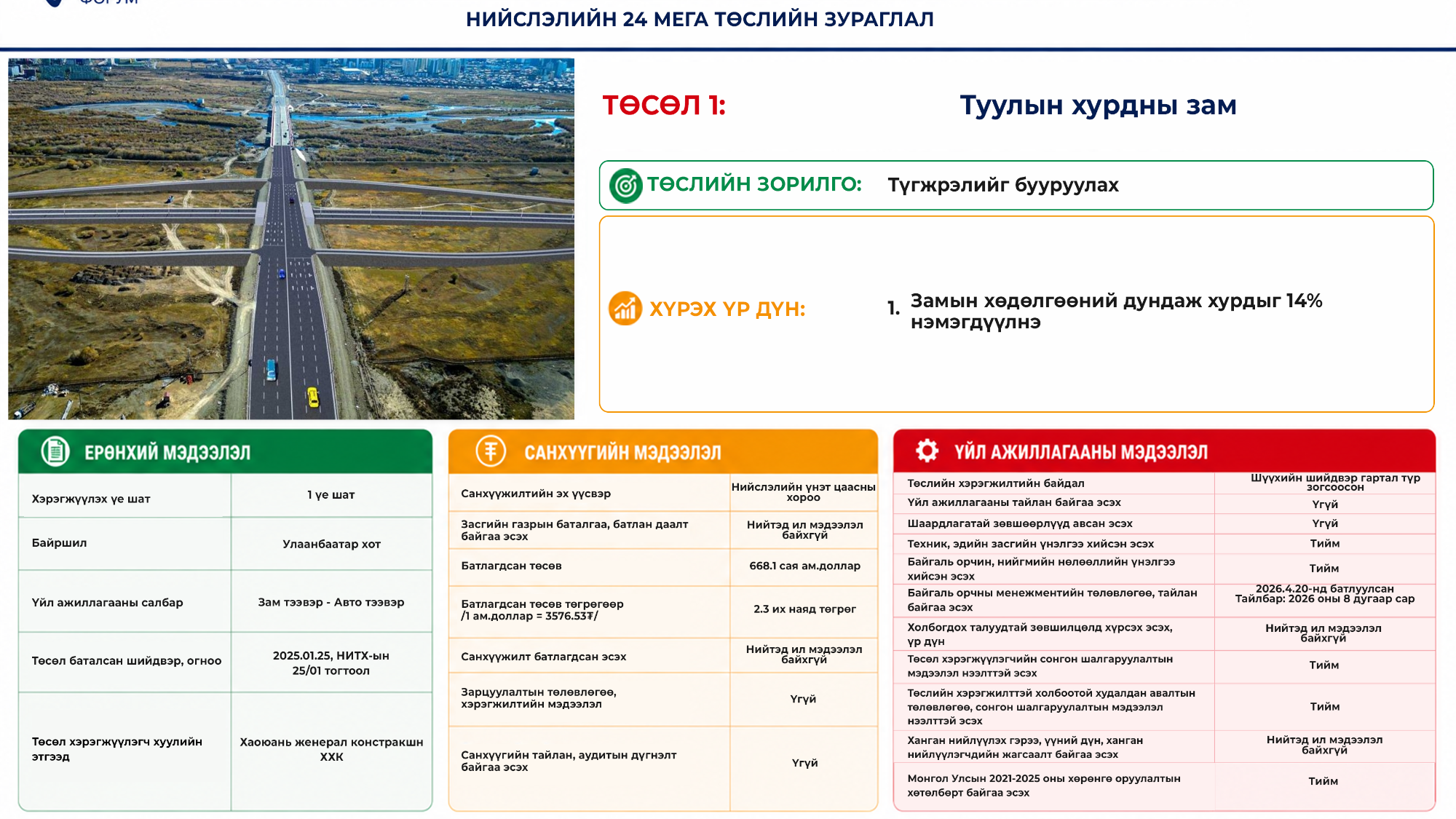 Гашуун сухайт