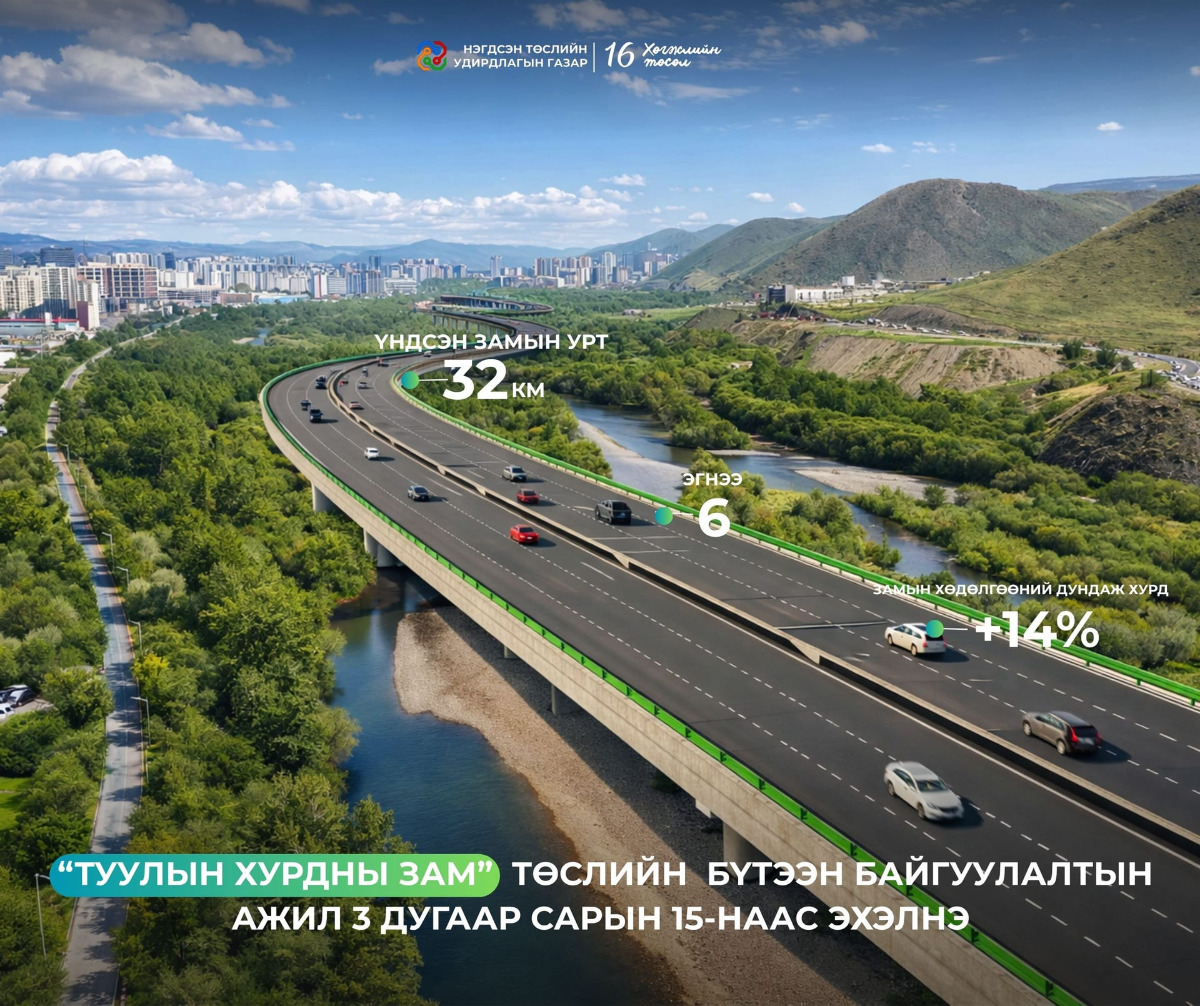 Онцлох мэдээний зураг