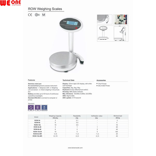 CÂN PHA SƠN 7.1KG SAI SỐ 0.1