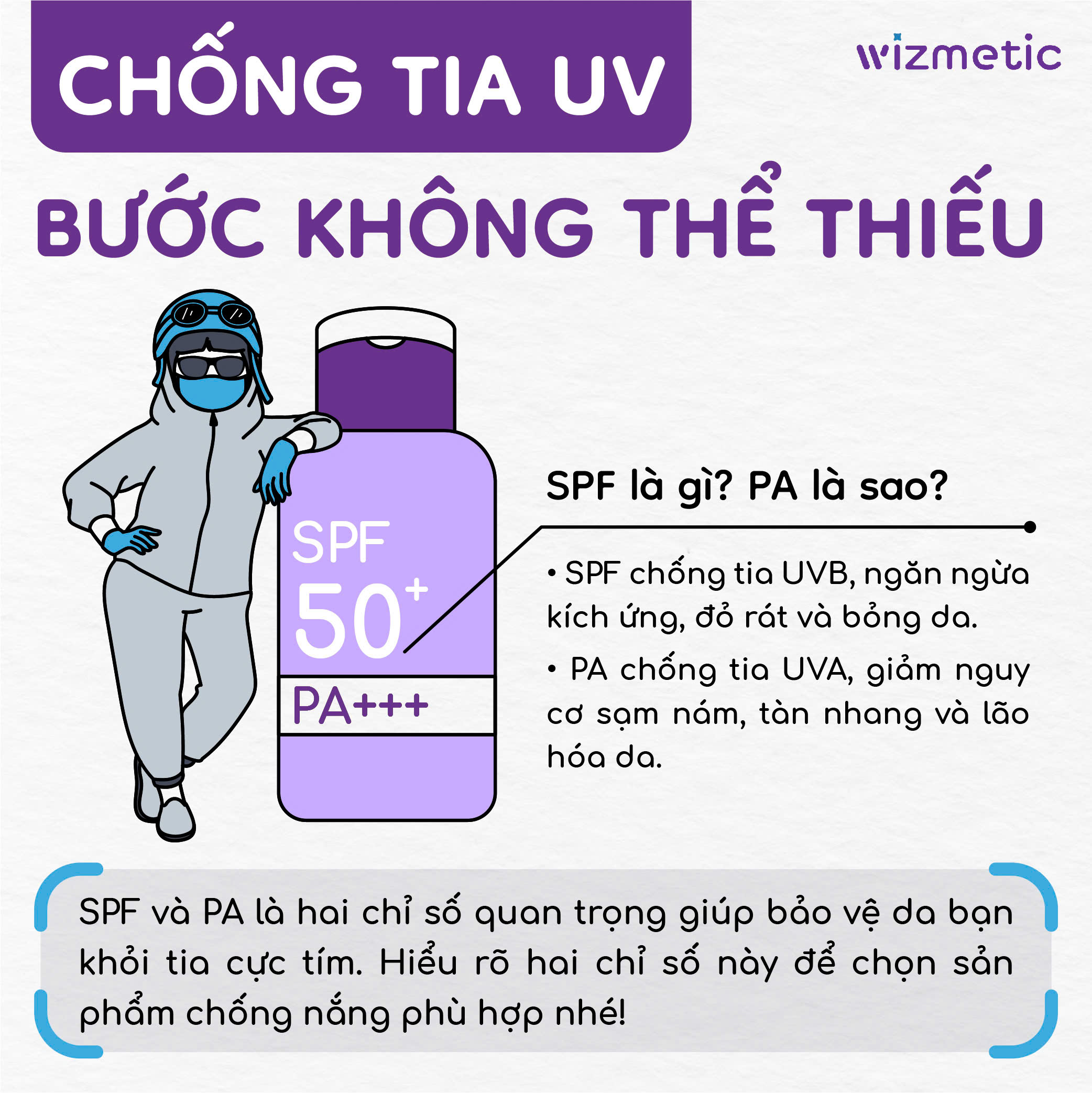 Chống tia UV – bước không thể thiếu trong chăm sóc da