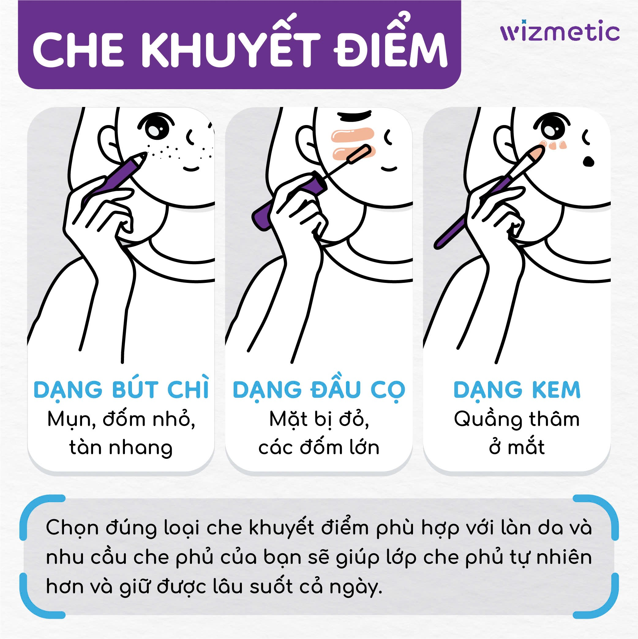 Hướng dẫn chọn kem che khuyết điểm phù hợp từng vùng da