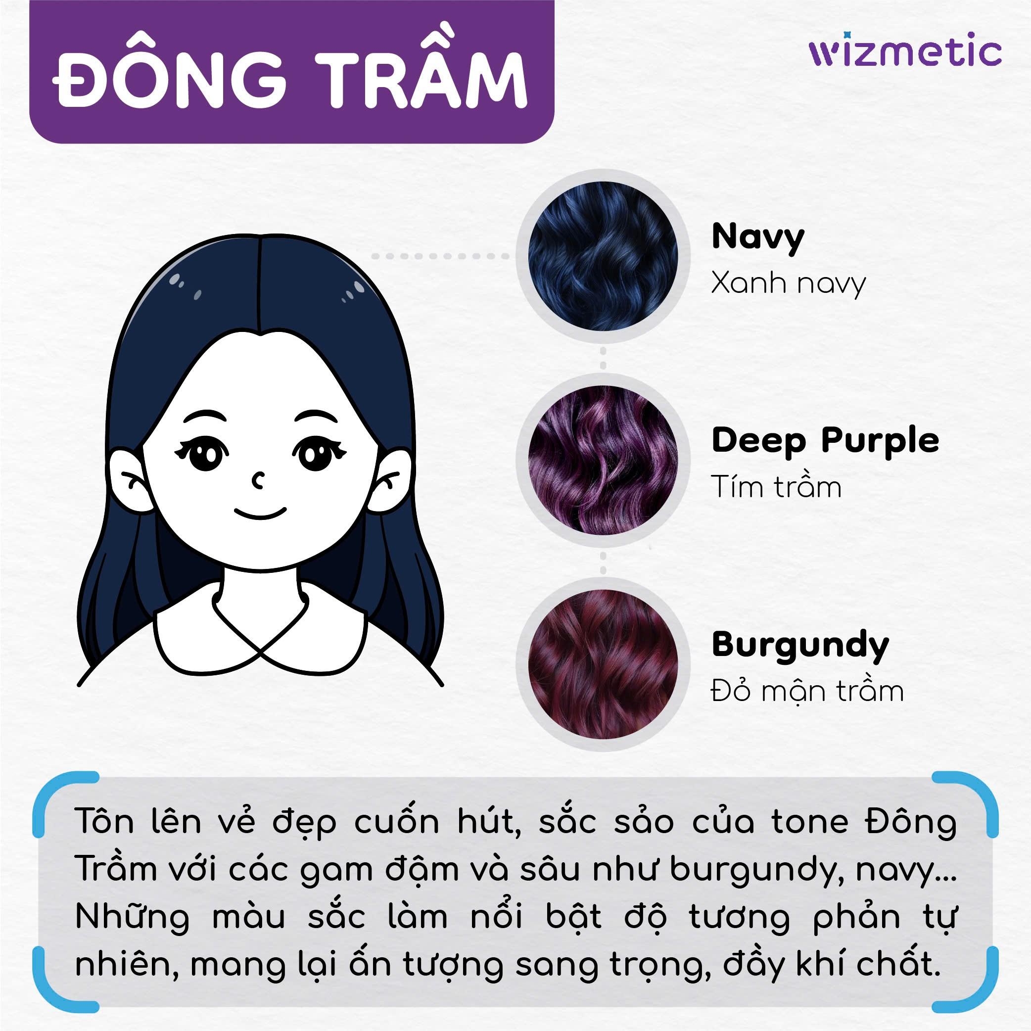 Đông Trầm – Gam sâu mạnh mẽ và sang trọng
