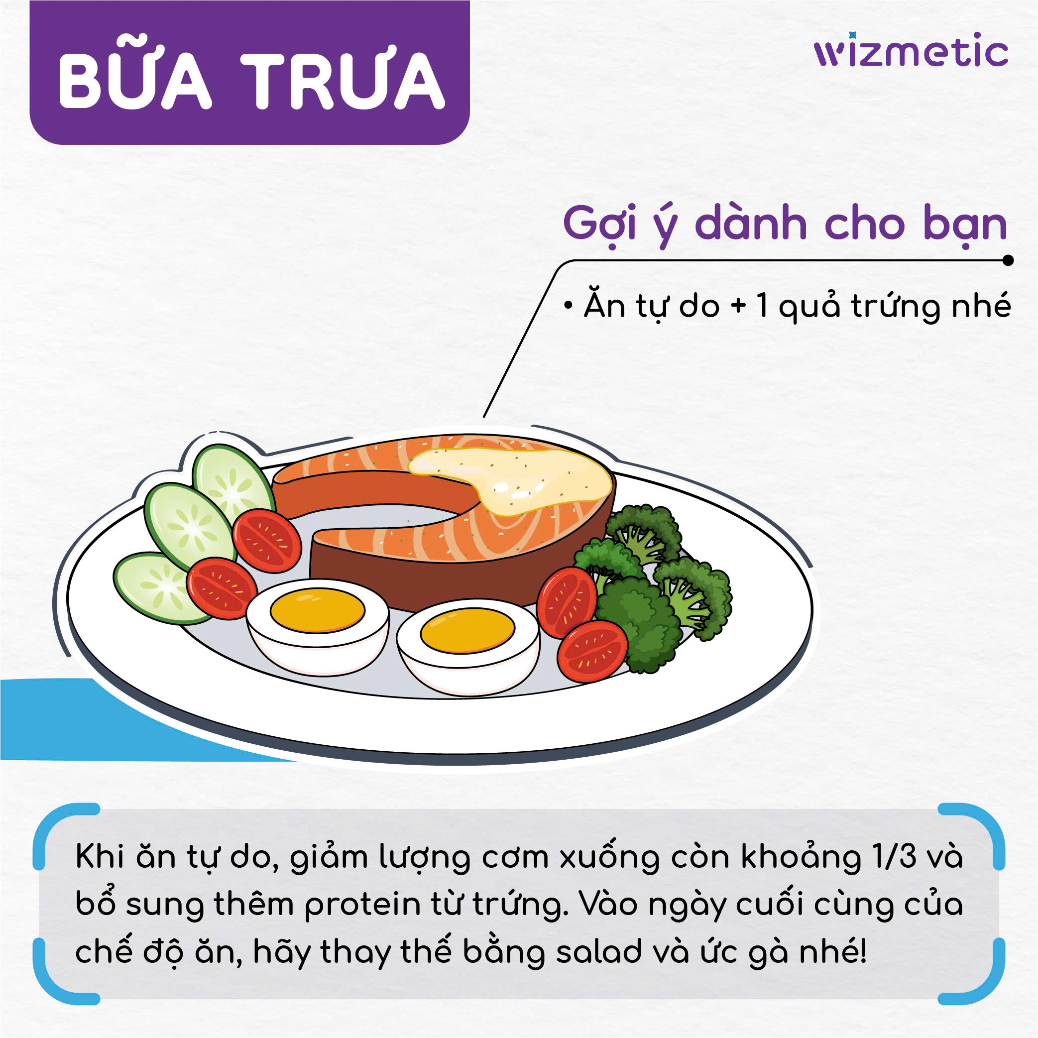 Ăn bữa trưa đúng cách để giảm cân hiệu quả