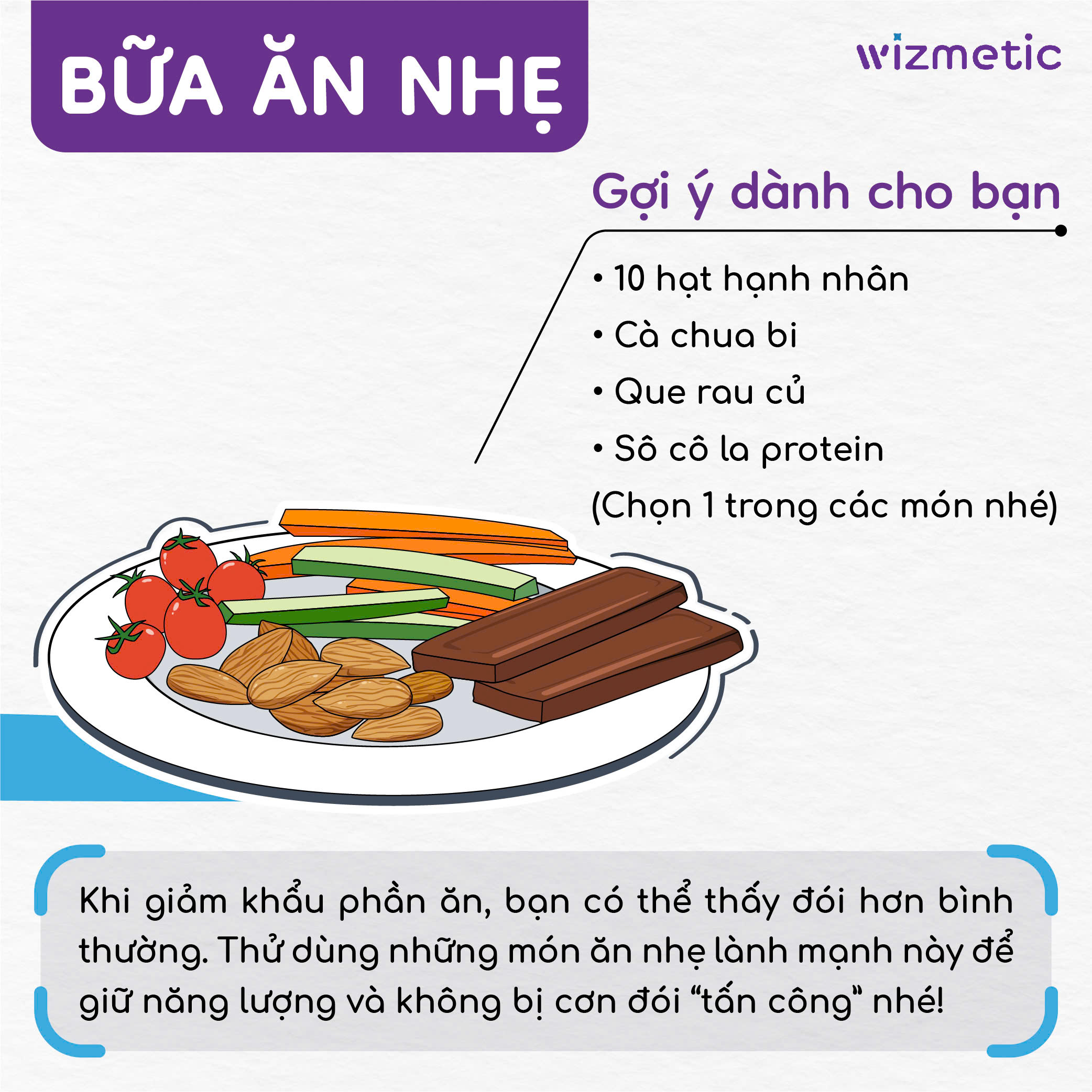Bữa ăn nhẹ lành mạnh giúp kiểm soát cơn đói hiệu quả