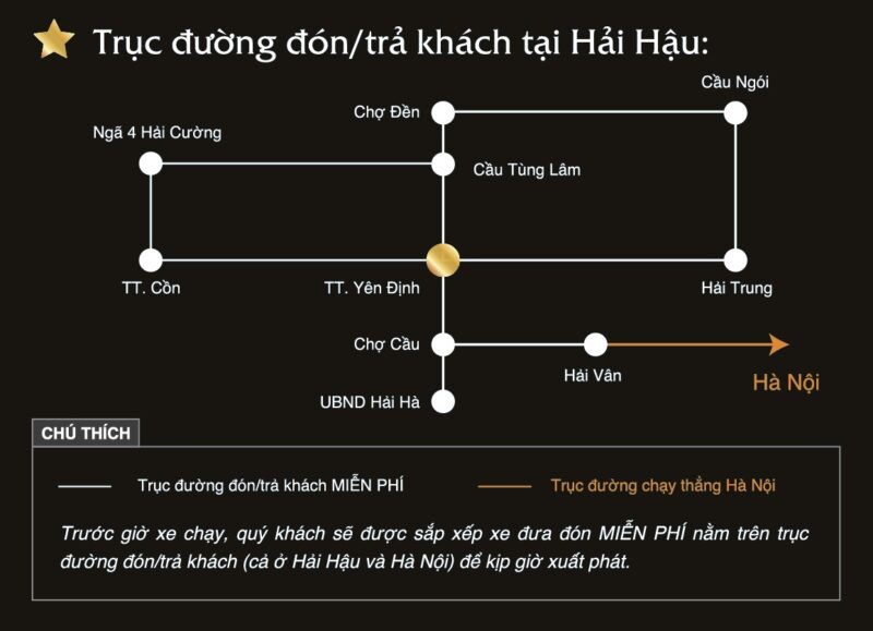 các hãng xe limousine Nam Định 3