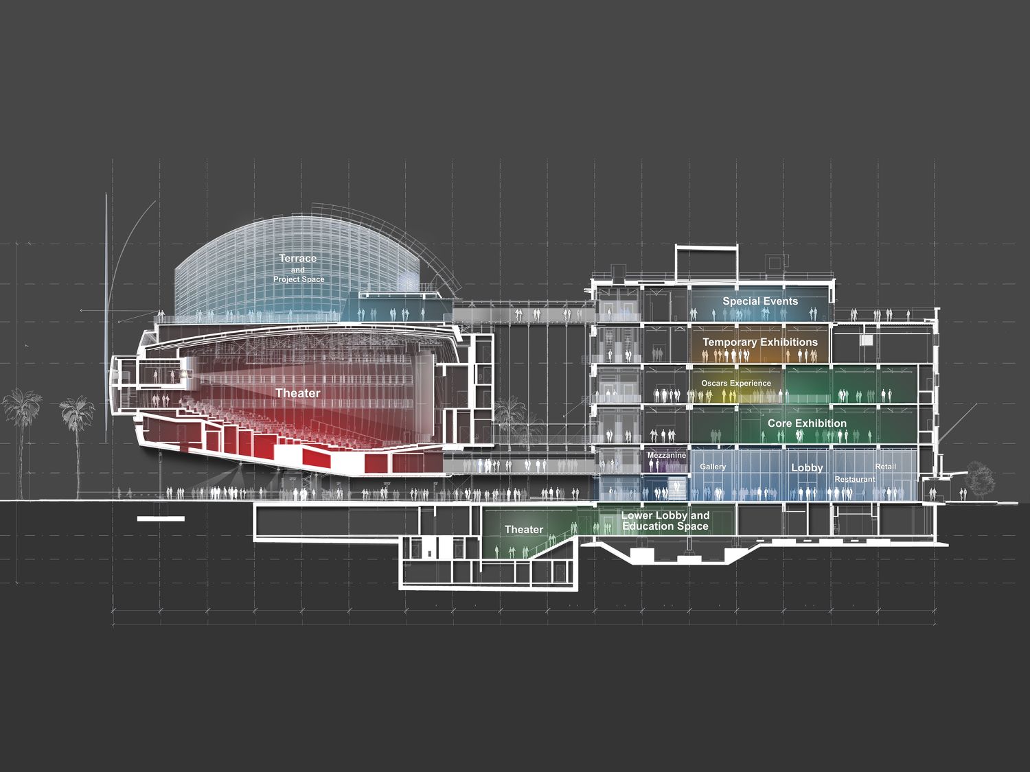 Cross Section - THE EDGE SINGAPORE