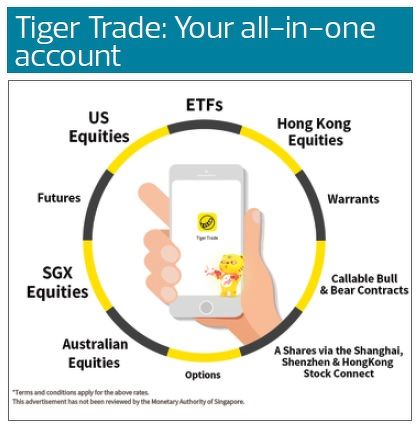 Tiger trade - THE EDGE SINGAPORE