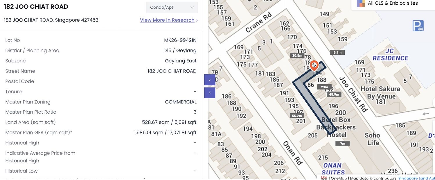 Spotlight | EdgeProp.sg